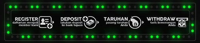 Idr365 Jackpot